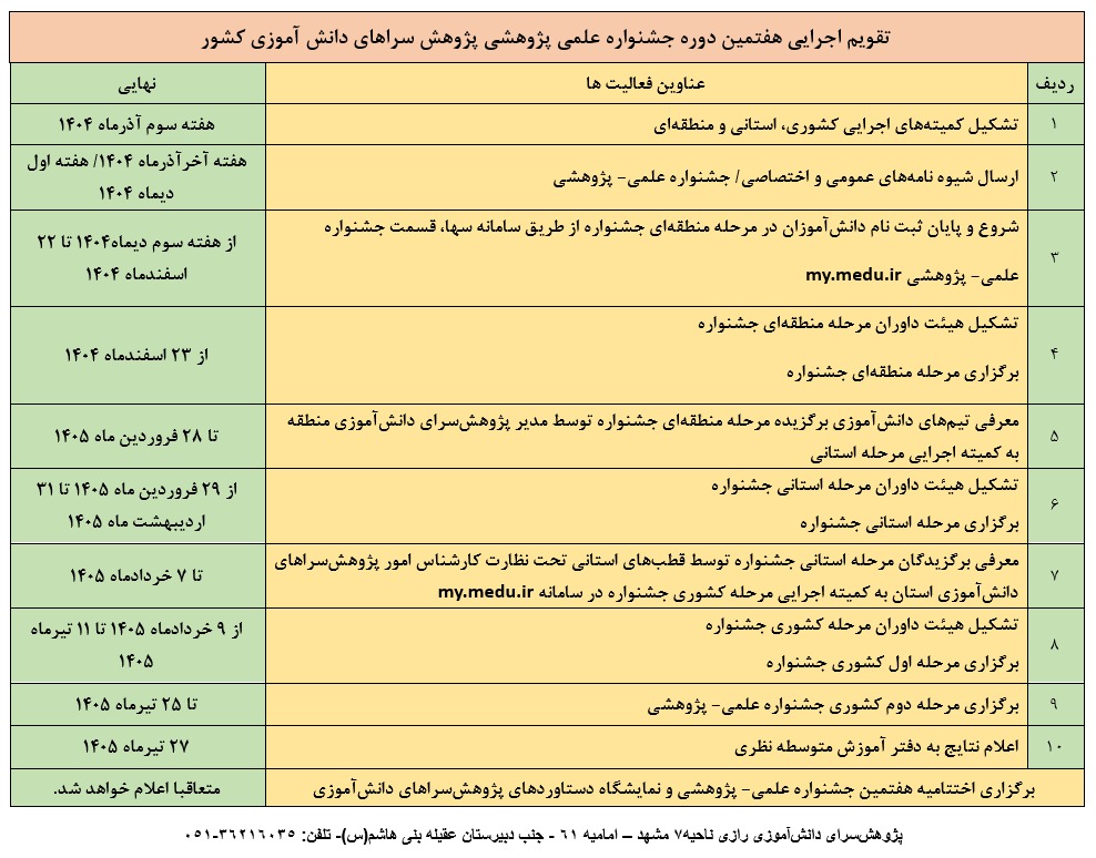 تصویر 3